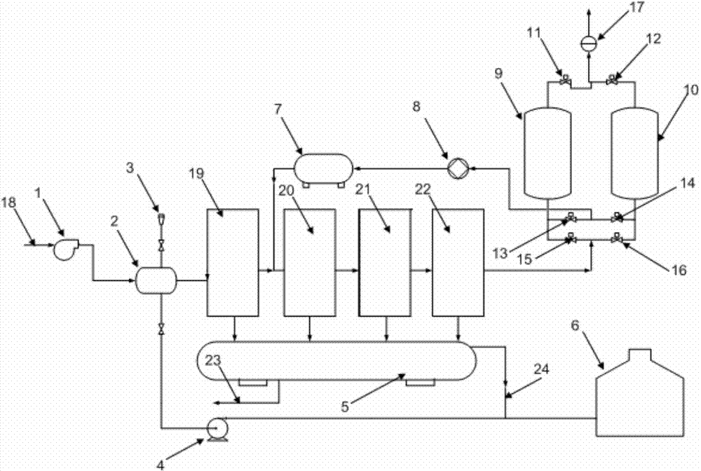 Method for recovering multi-component organic gas mixture