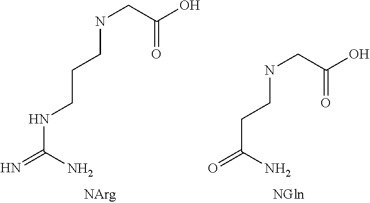 Long-acting y2 receptor agonists