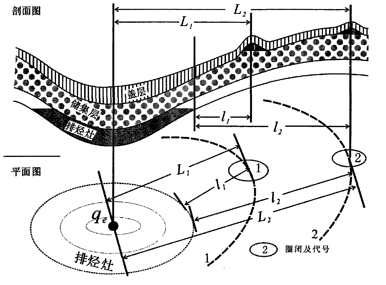 Method for determining most favorable range of oil-gas reservoir distribution of continental down-faulted basin