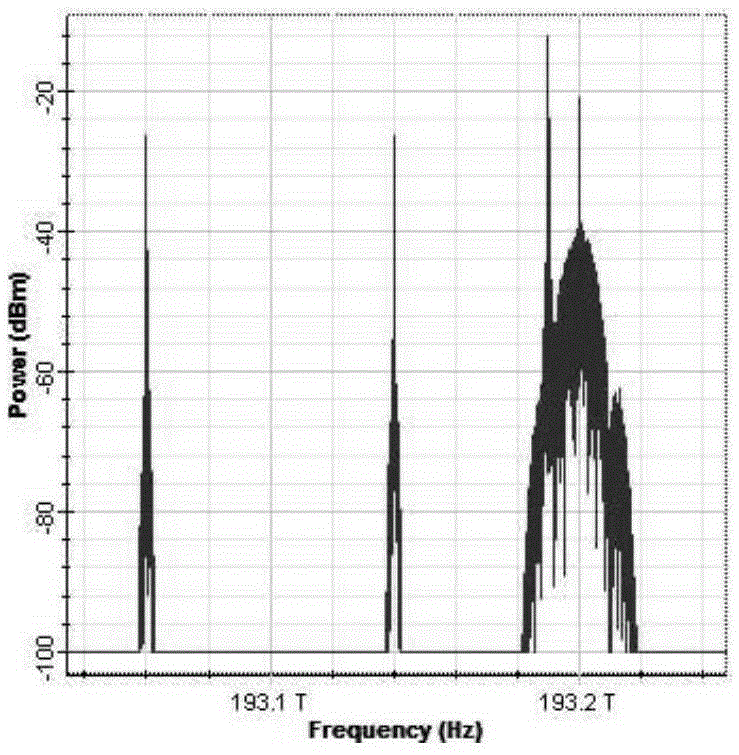 W-band broadband millimeter wave full-duplex access method and system based on local oscillator broadcasting