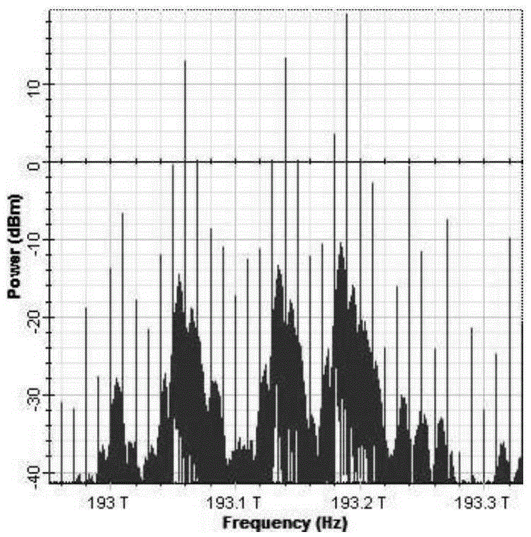 W-band broadband millimeter wave full-duplex access method and system based on local oscillator broadcasting