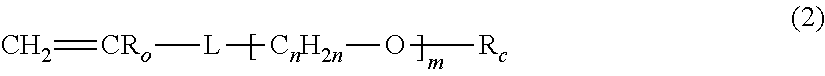 Method of manufacturing Anti-reflection film, Anti-reflection film and coating composition