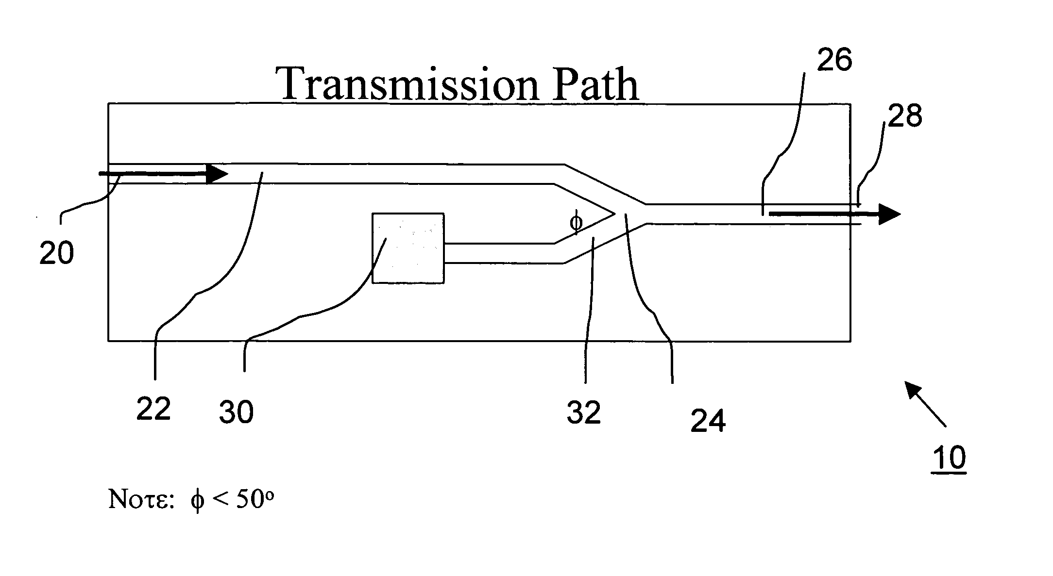 Planar waveguide optical isolator in thin silicon-on-isolator (SOI) structure