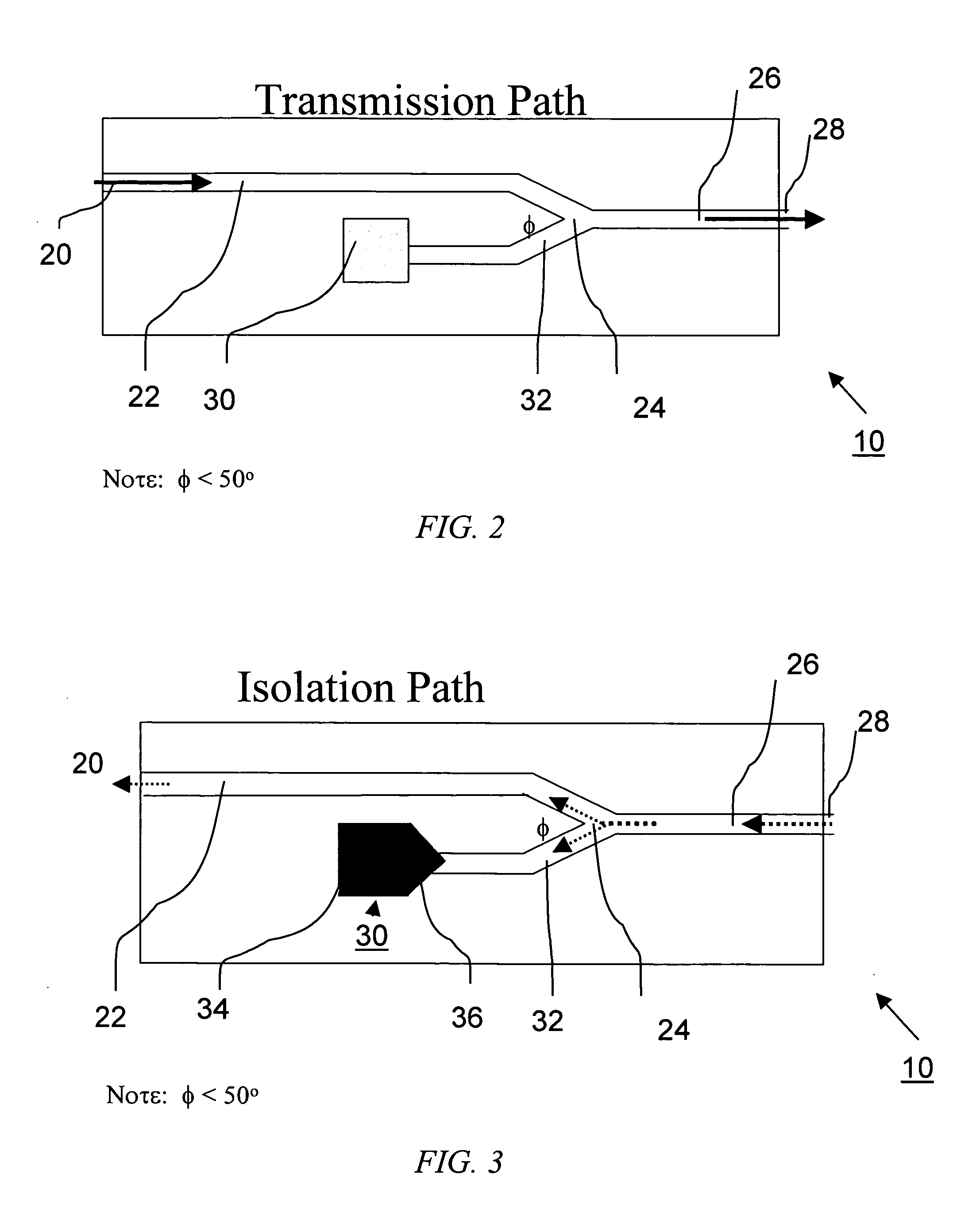 Planar waveguide optical isolator in thin silicon-on-isolator (SOI) structure