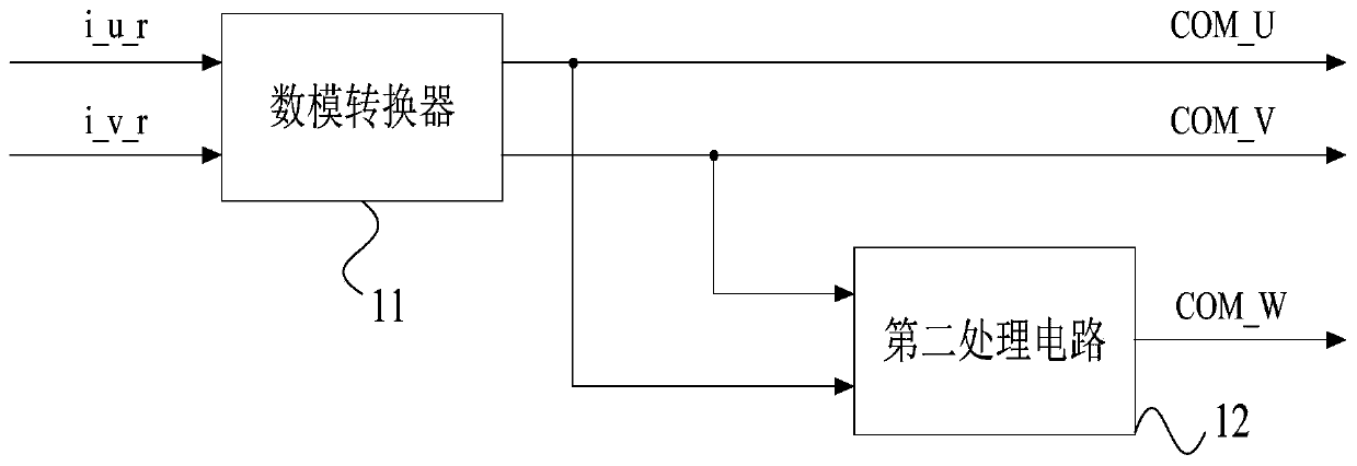 Motor drivers, servo drives and CNC machine tools