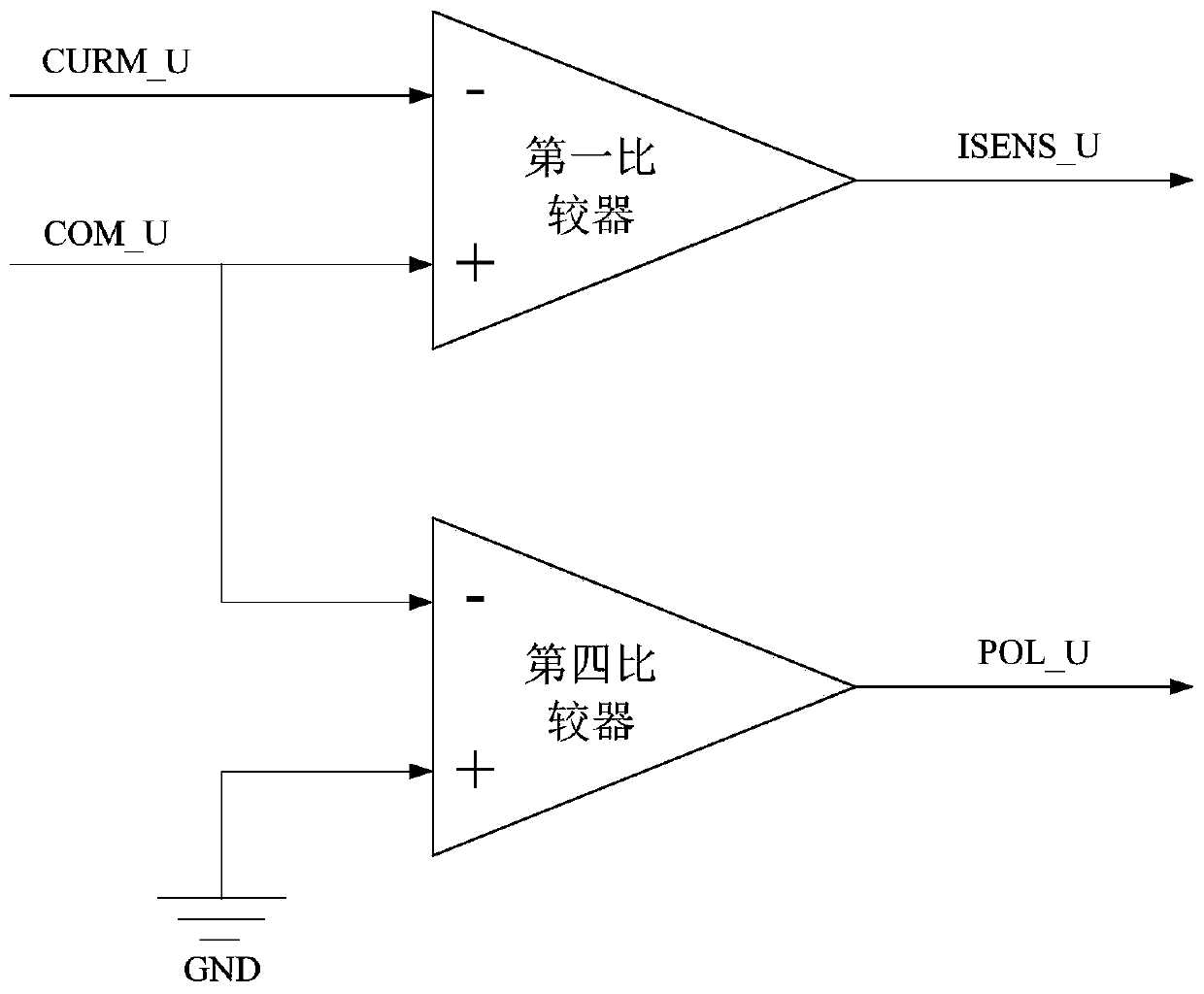 Motor drivers, servo drives and CNC machine tools