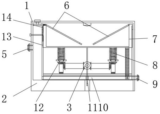 A prevention and control device and method for avoiding wrong oil unloading