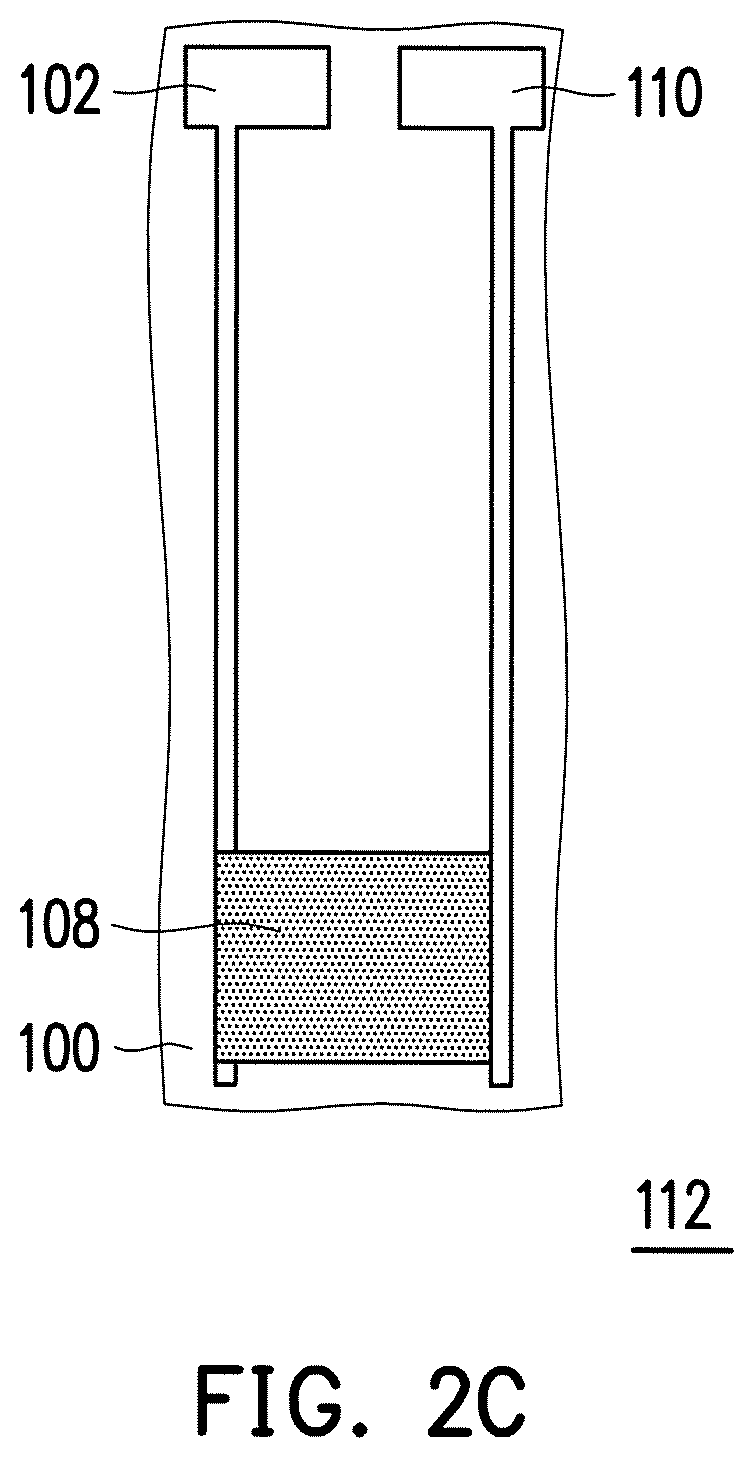 Reduction-oxidation sensor device and manufacturing method thereof