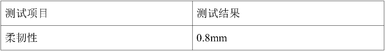 Preparation method for acid-and-alkali-resistant waterborne epoxy coating for ships