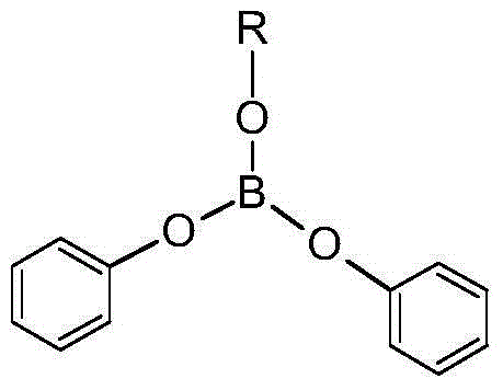 Preparation method of modified phenolic resin and modified phenolic resin prepared by preparation method