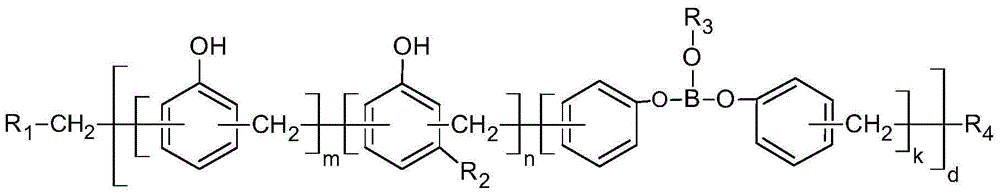 Preparation method of modified phenolic resin and modified phenolic resin prepared by preparation method