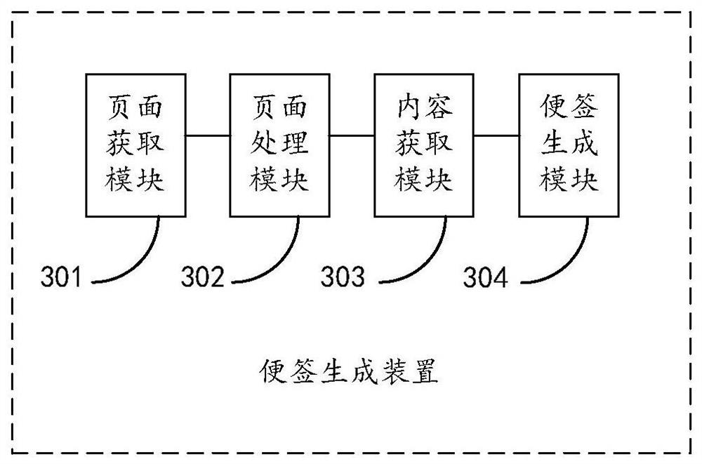 Note generation method, device, electronic device and storage medium