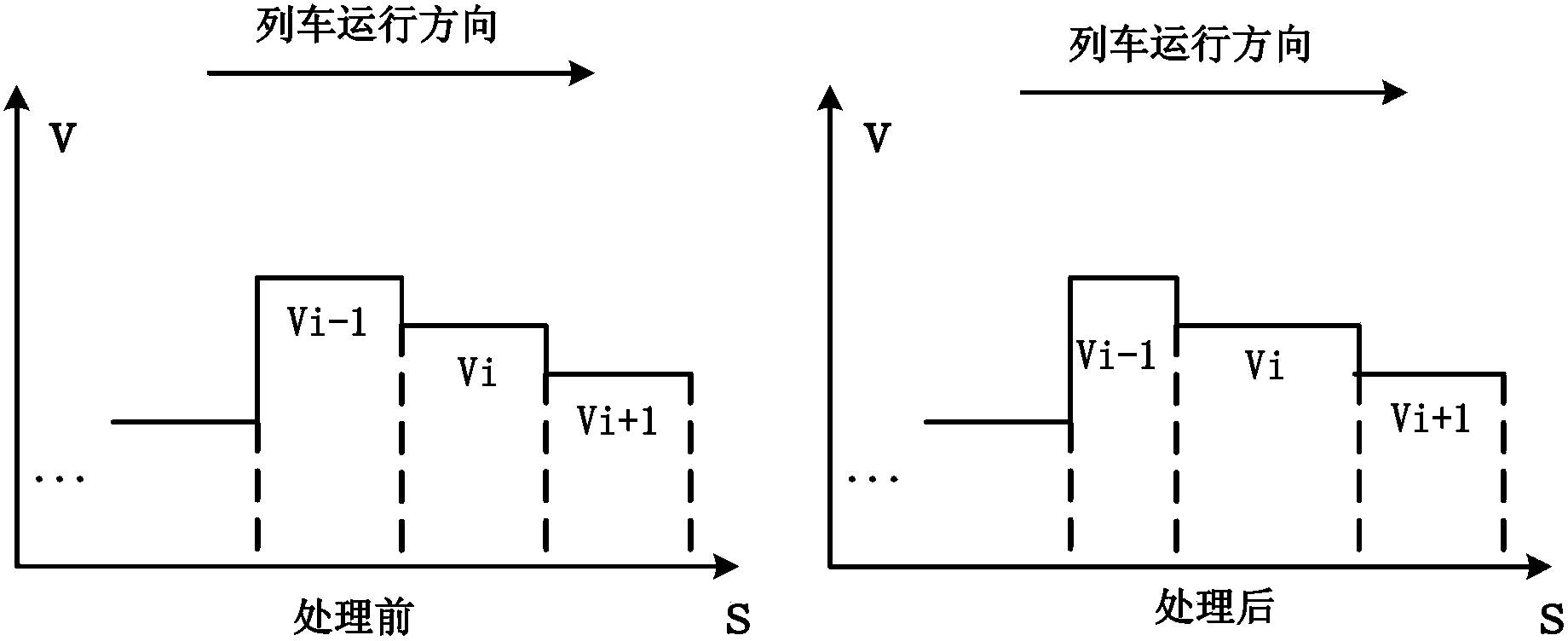 Method for Formulating Rail Transit Operation Strategy