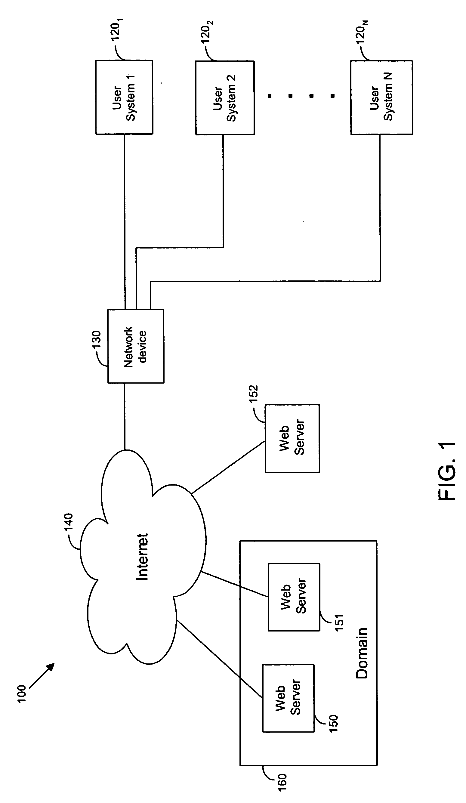 Techniques for parental control of internet access including a guest mode