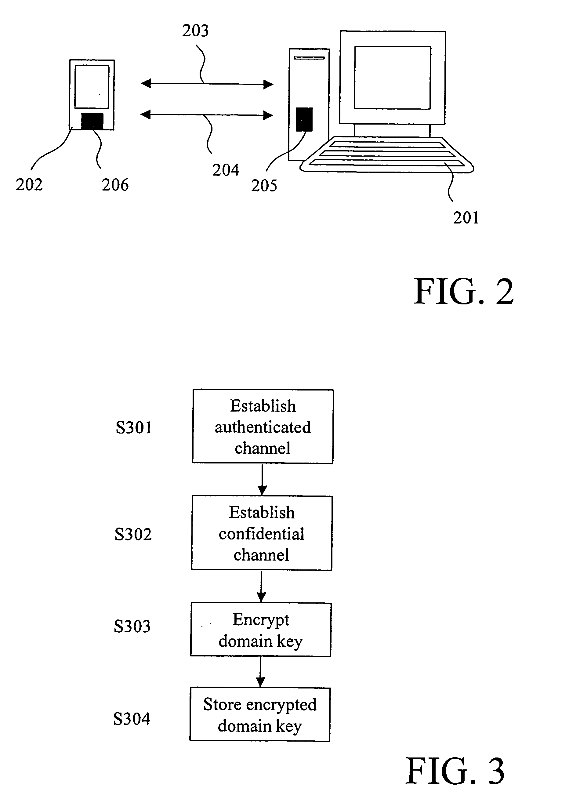 Accessing protected data on network storage from multiple devices