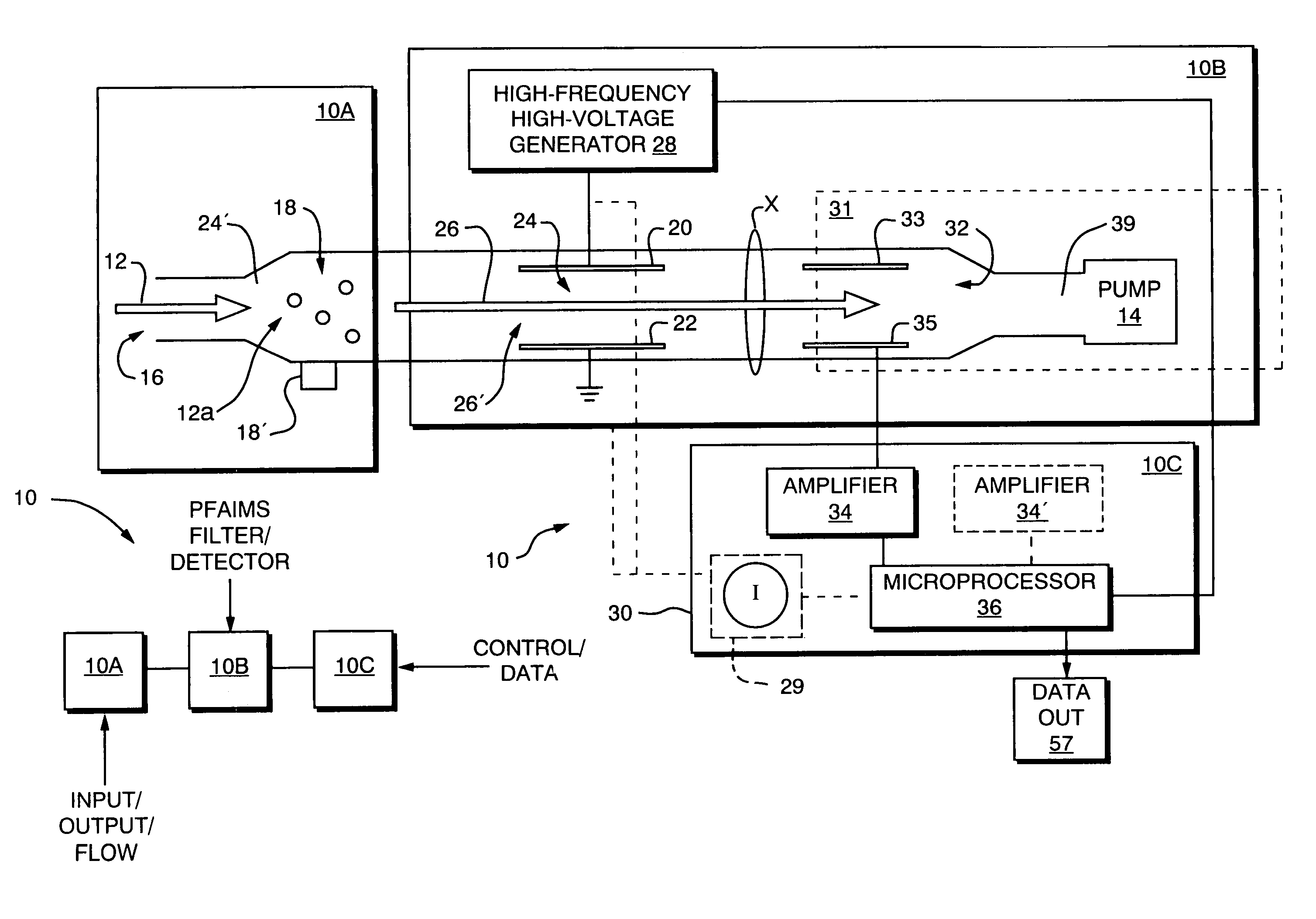 Spectrometer chip assembly