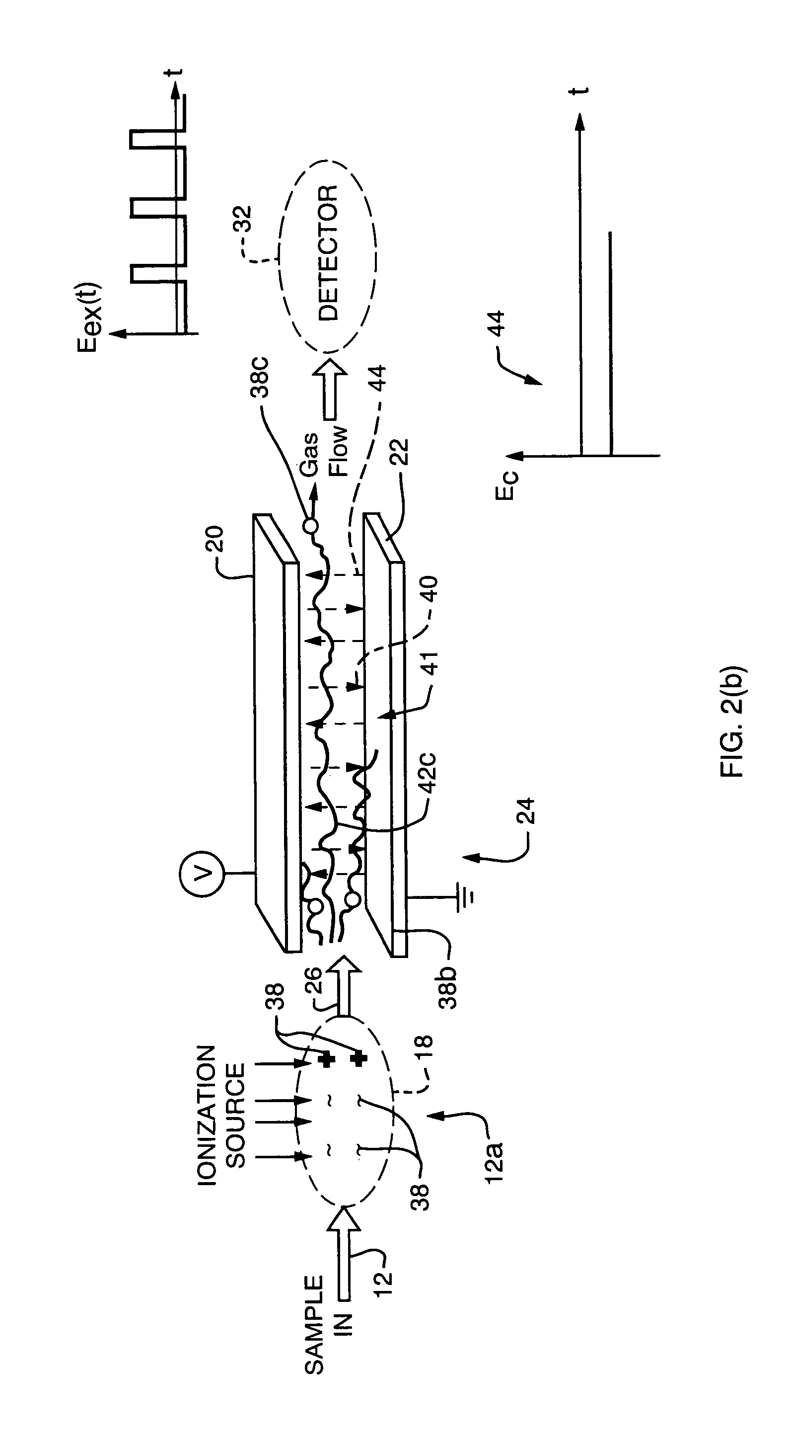 Spectrometer chip assembly