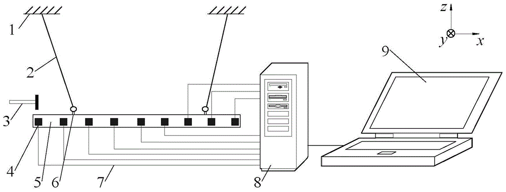 An Experimental Method of Operational Modal Analysis Based on Pulse Excitation