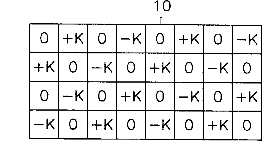 Image display method and system for plasma display panel