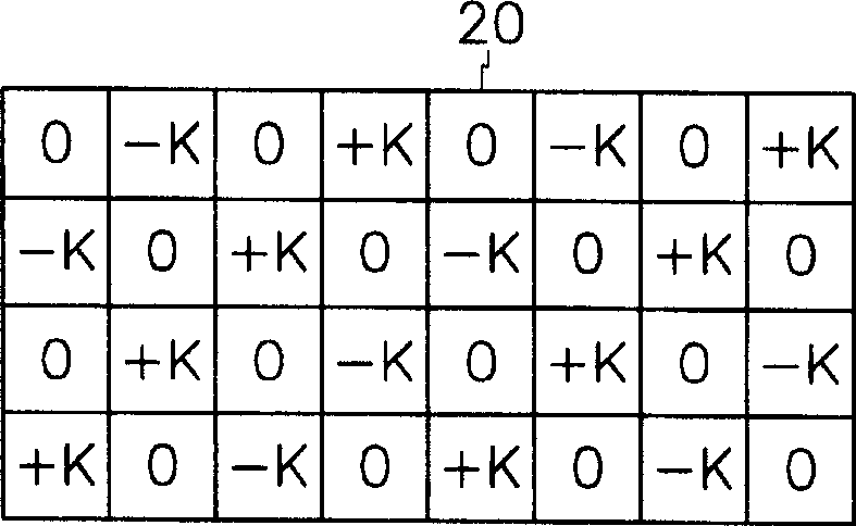 Image display method and system for plasma display panel