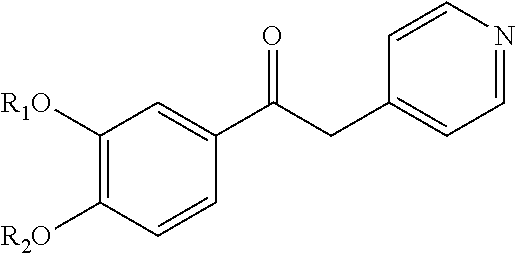 Derivatives of 1-phenyl-2-pyridinyl alkyl alcohols as phosphodiesterase inhibitors