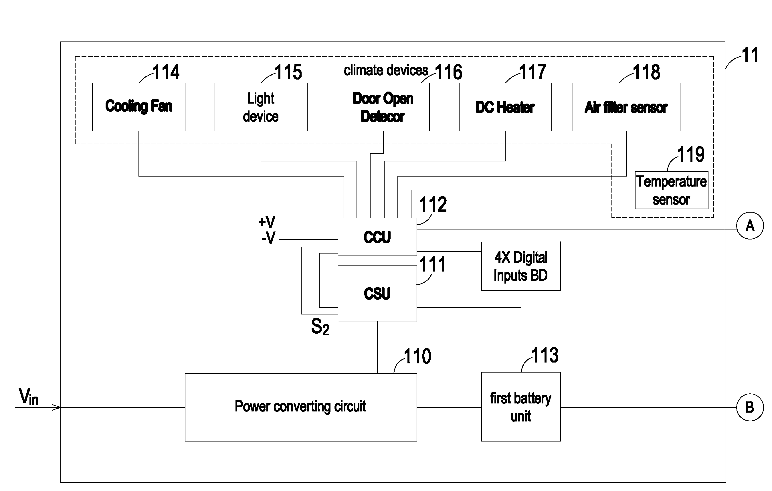 Climate management system, and management method and power supply system using same