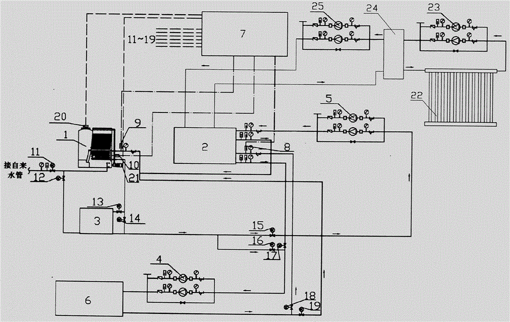 Energy-saving type closed-type cooling tower refrigerating system applied to IDC machine room