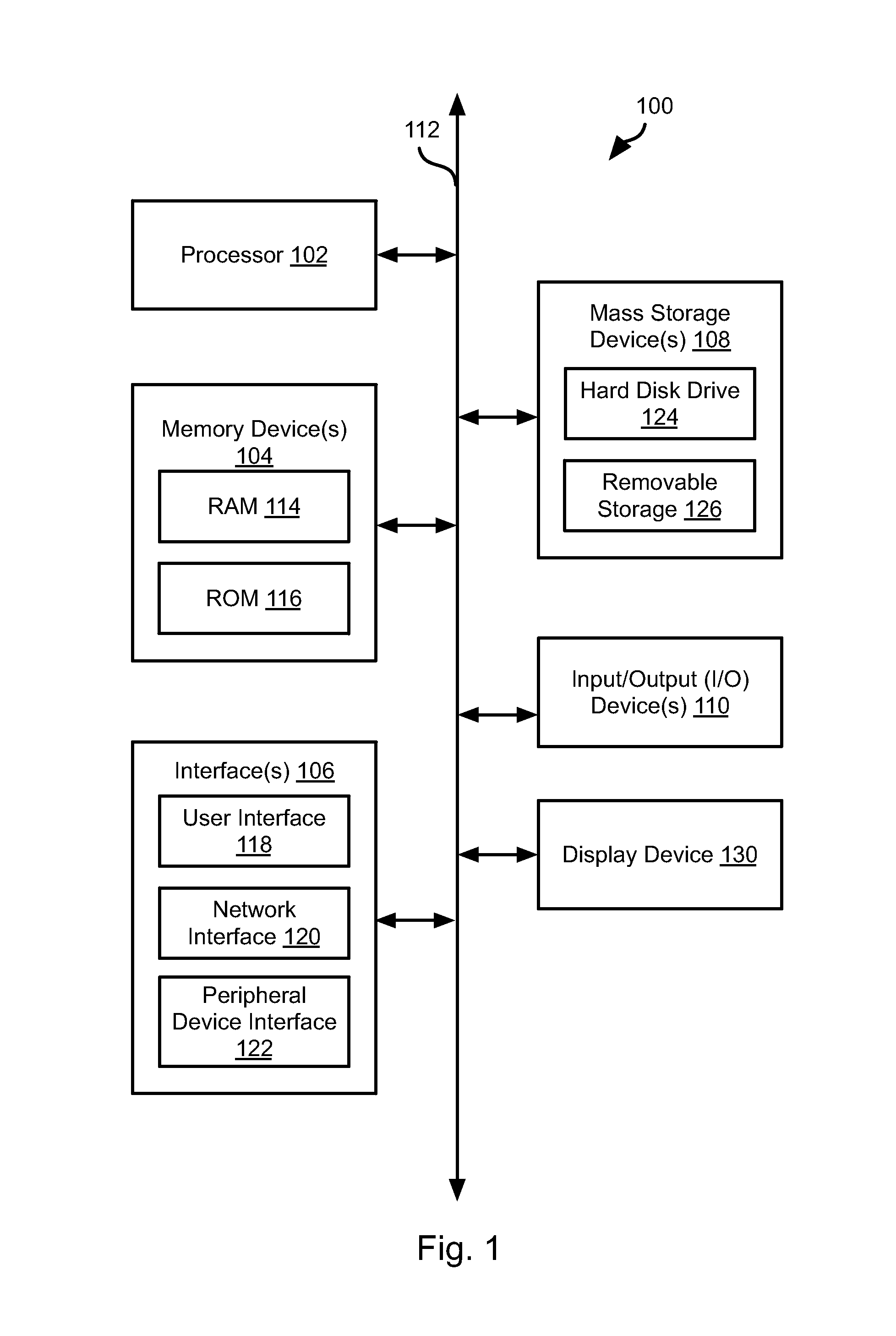 Statistical compressibility determination system and method