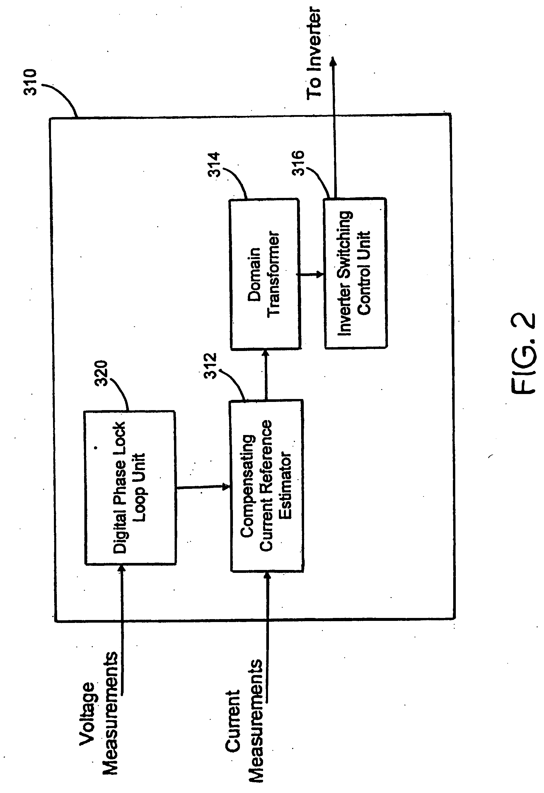 Active filter for multi-phase ac power system