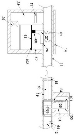 An industrial automatic control instrument system