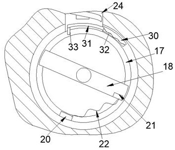 An industrial automatic control instrument system