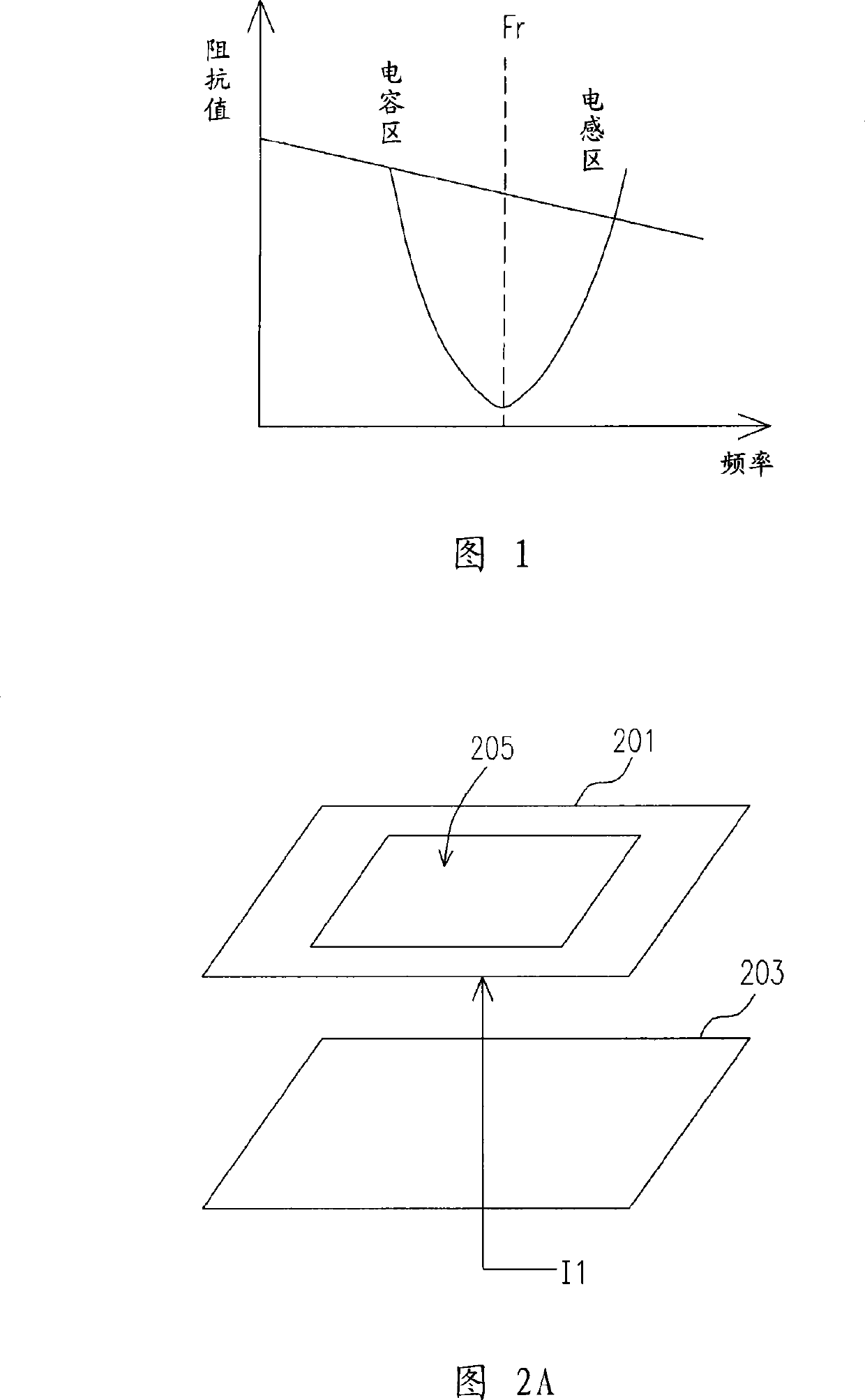 Capacitor structure capable of hoisting resonance frequency