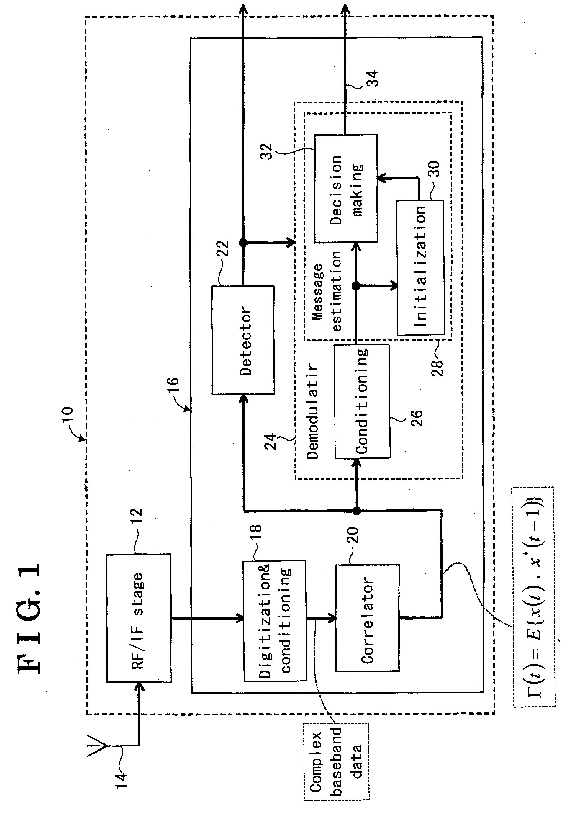 Demodulation method and apparatus