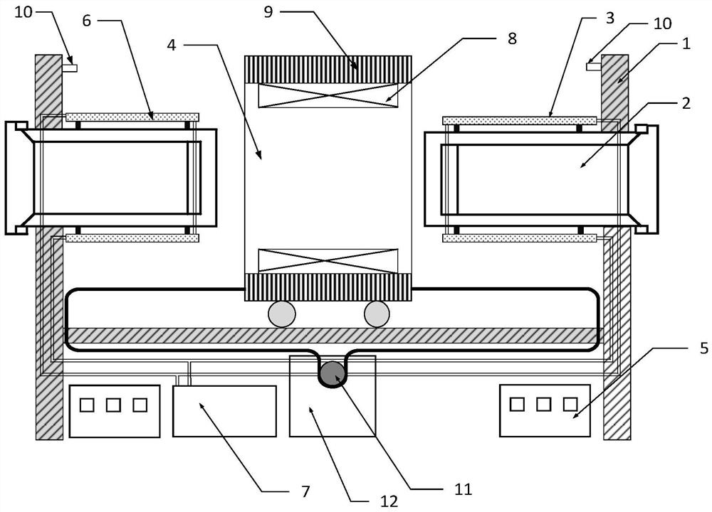 A magnetic field heat treatment furnace