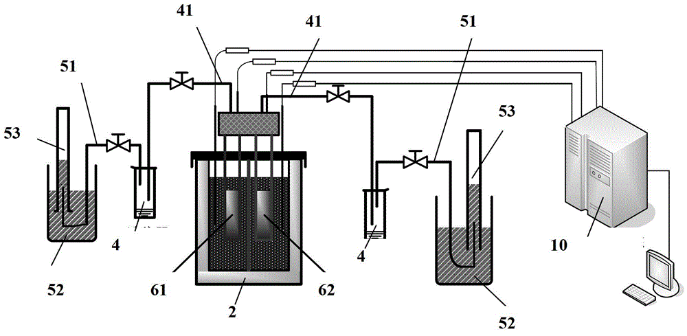 Double-reactor coking raw material evaluation system