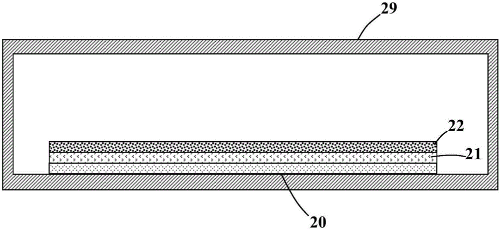 Coating cloth processing method