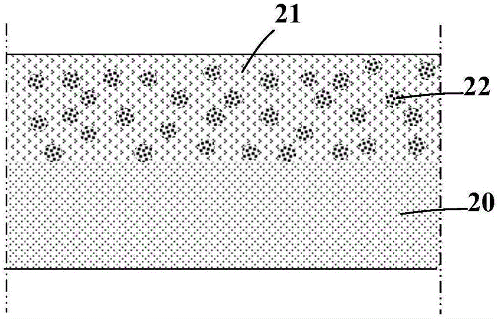 Coating cloth processing method