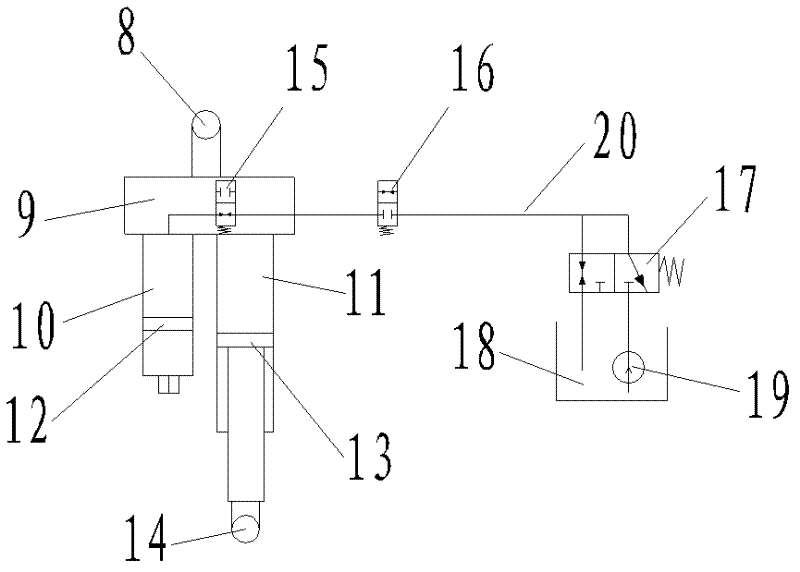 Device and method for adjusting vehicle height based on hydro-pneumatic spring