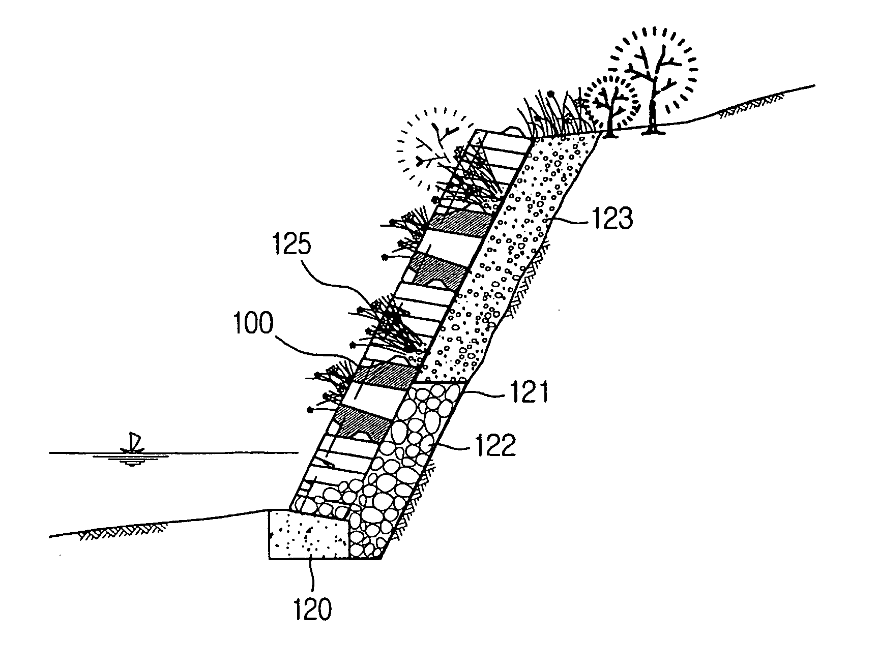 Ecological block and vegetation bank protection