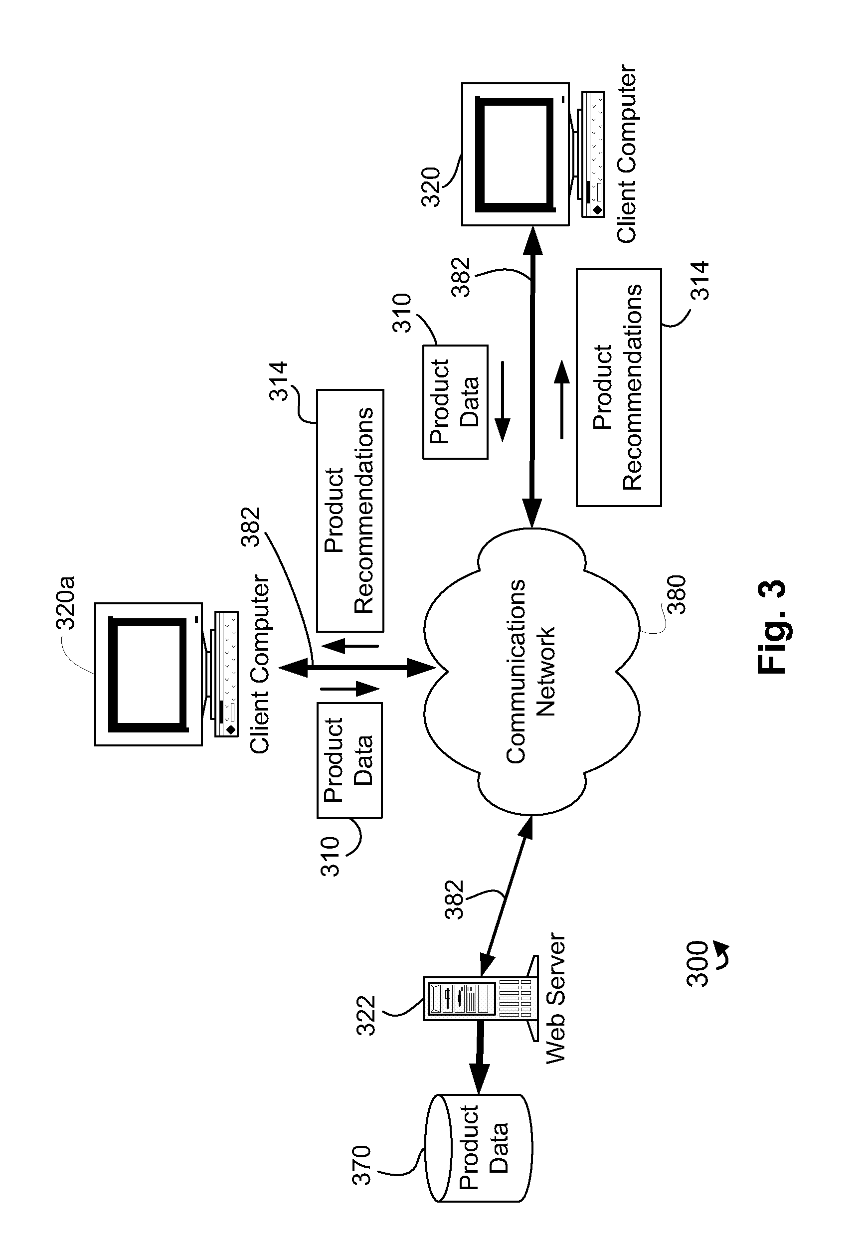 Intelligent performance-based product recommendation system