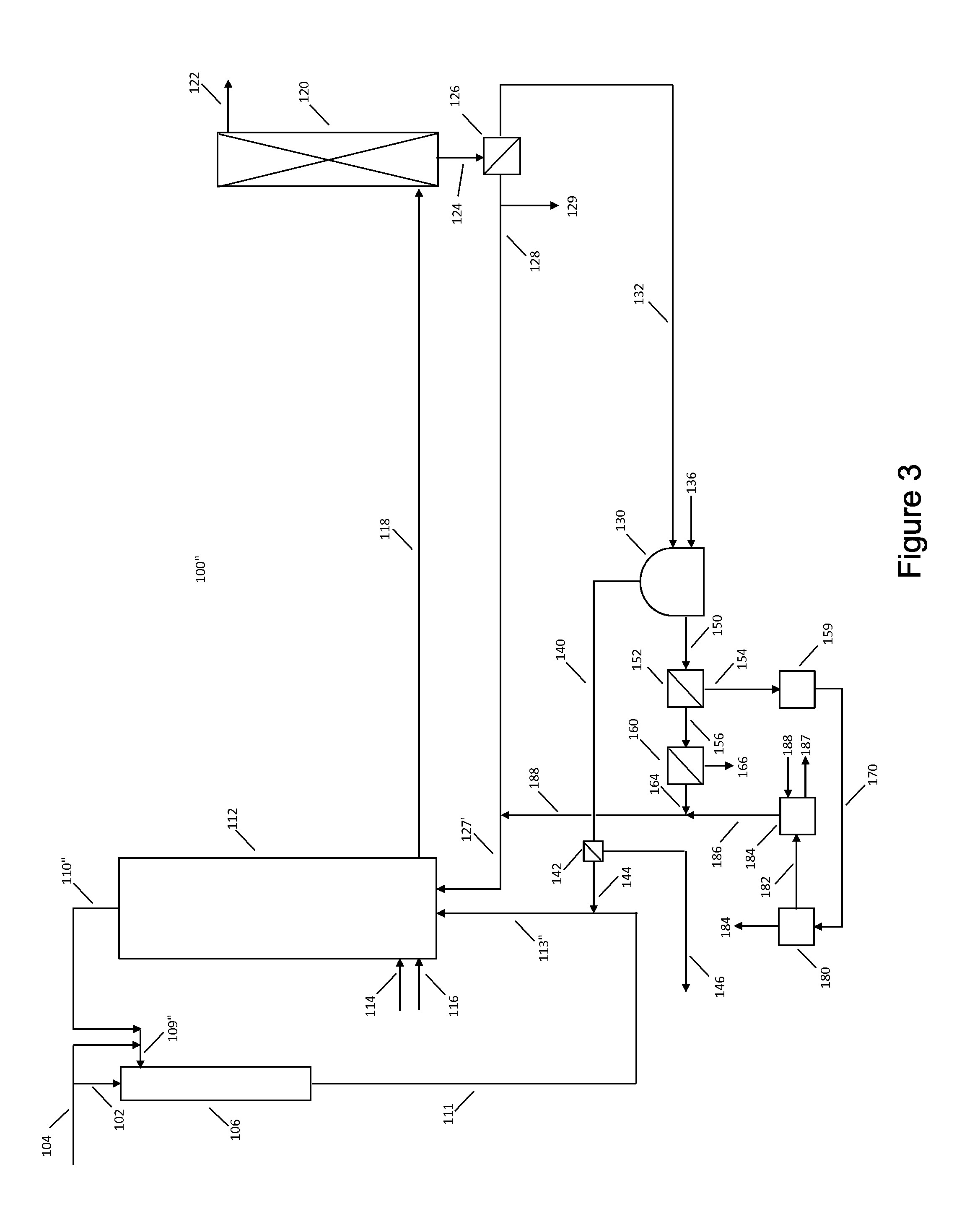 Integrated processes for anaerobically bioconverting hydrogen and carbon oxides to oxygenated organic compounds