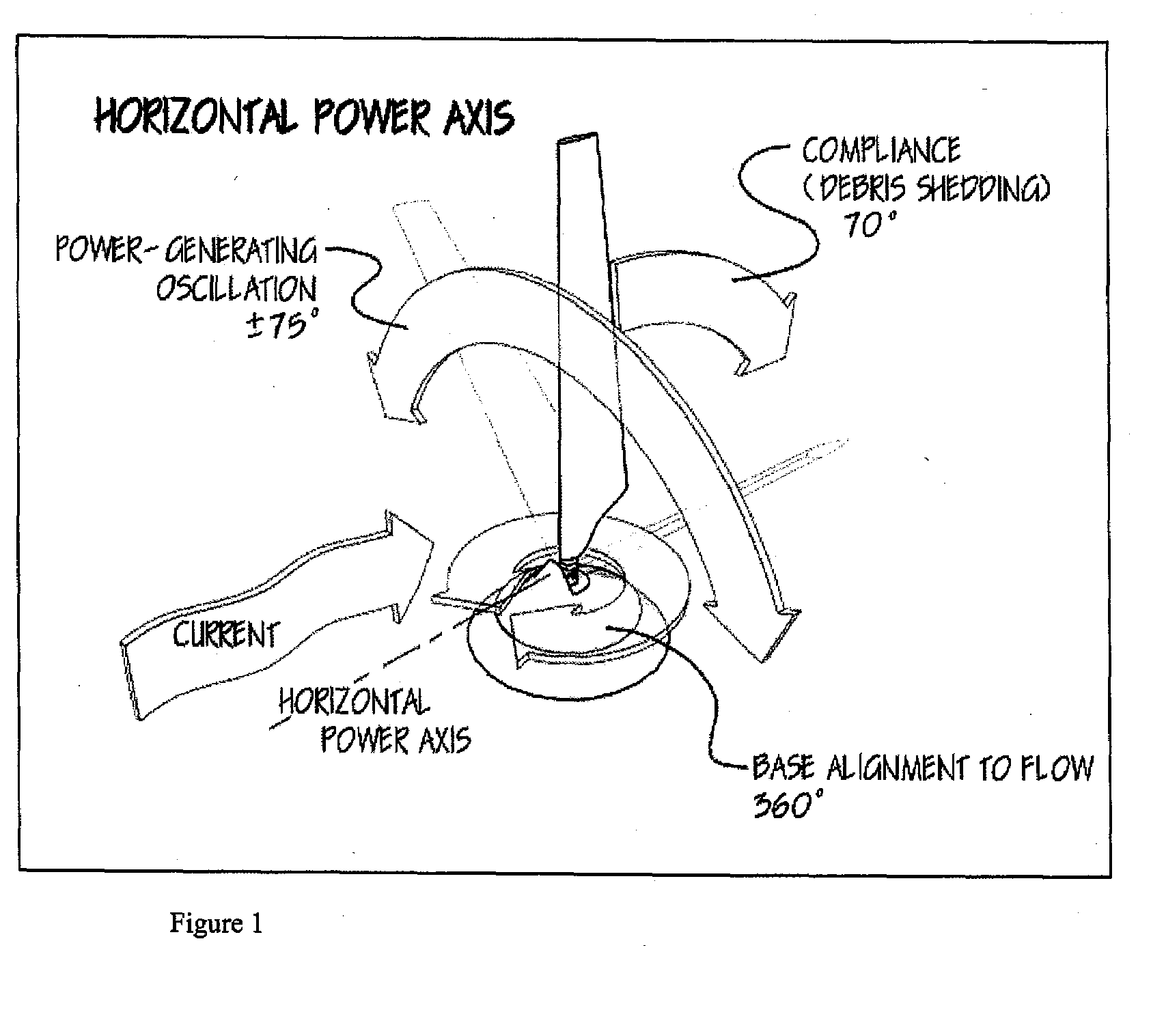 Buoyant blade free stream tidal power device