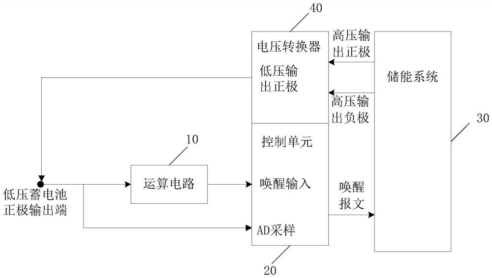 Vehicle and charging system of low-voltage storage battery