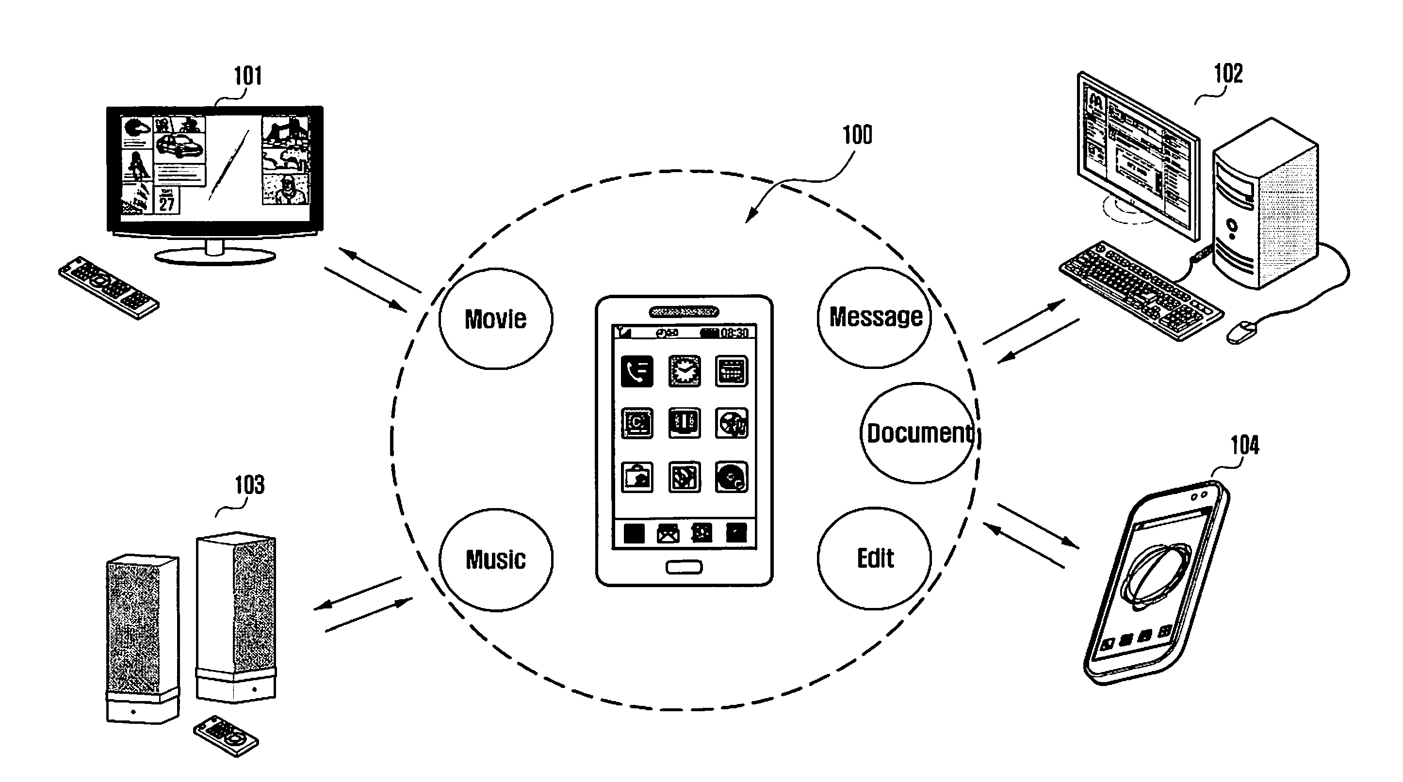 Method and apparatus for interoperably performing services and system supporting the same