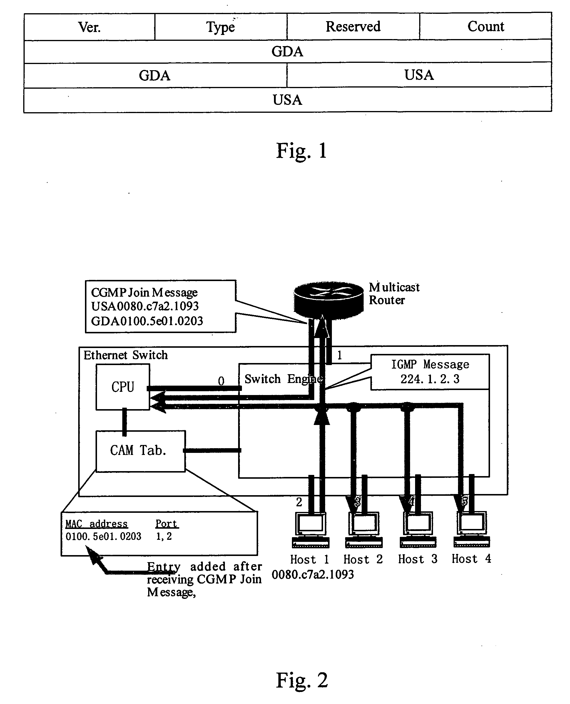 System and implementation method of controlled multicast