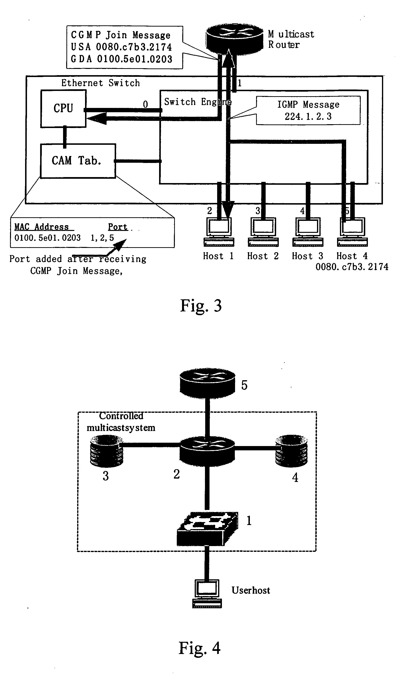 System and implementation method of controlled multicast