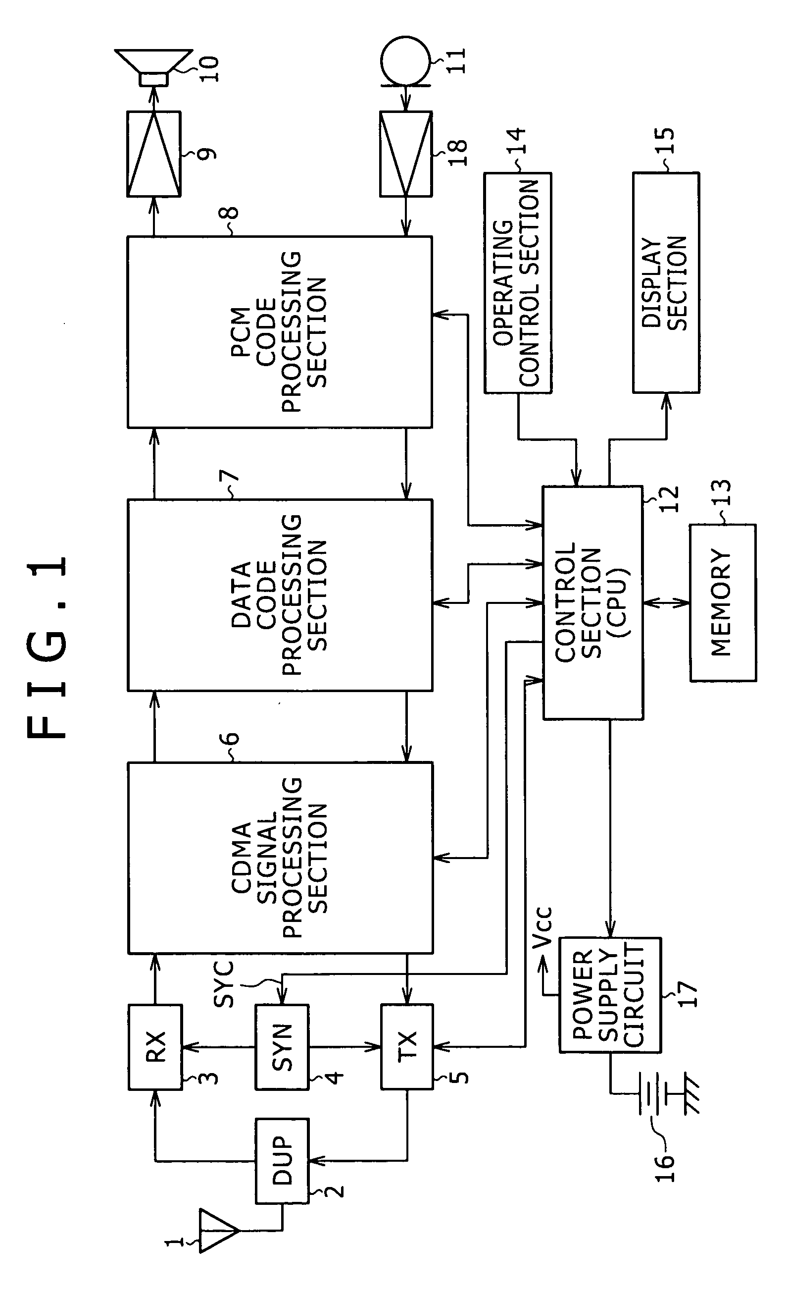 Conflict management program, storage medium for conflict management program storage, conflict management method, and electronic apparatus