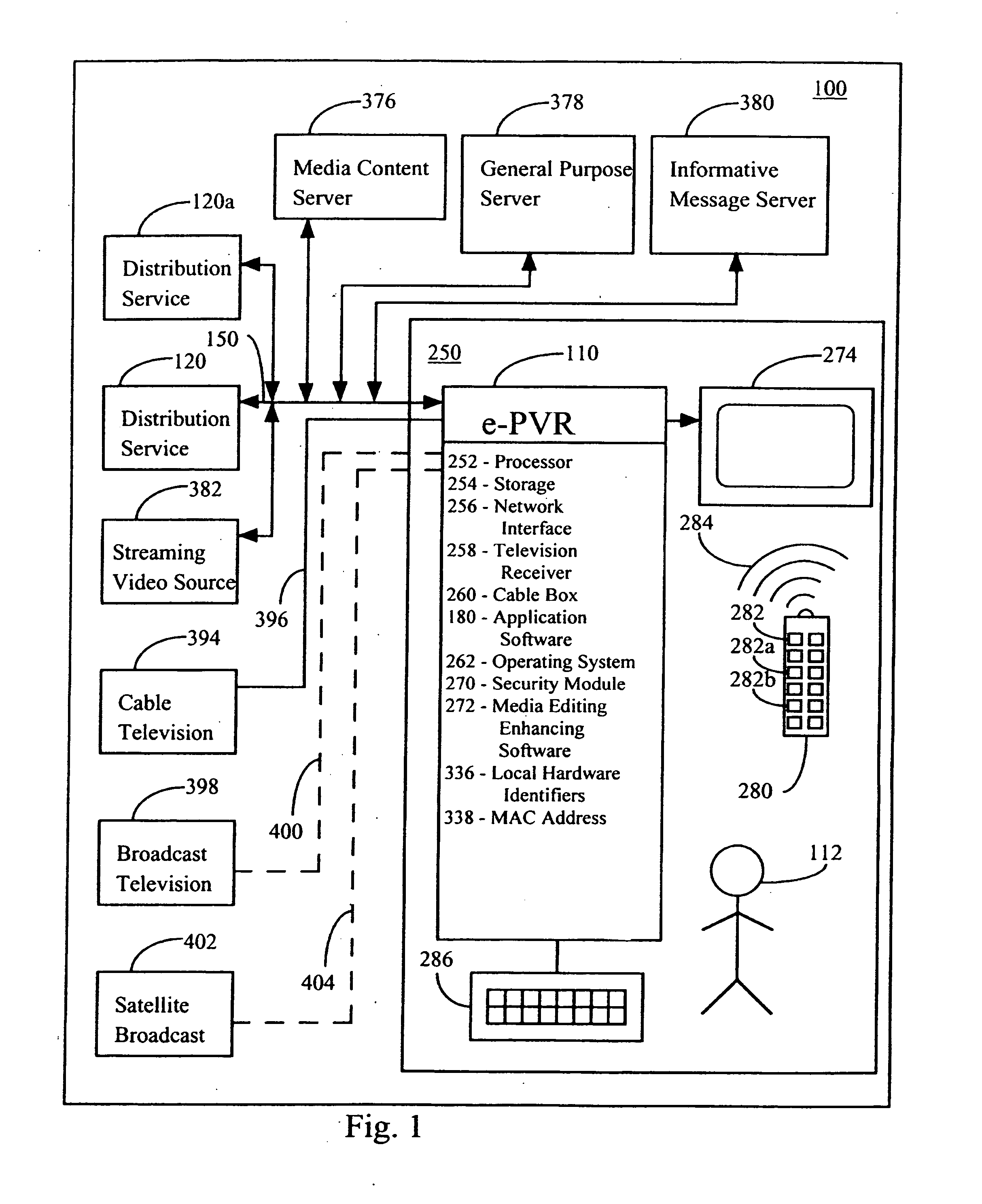 Encryption method and apparatus for use in digital distribution system