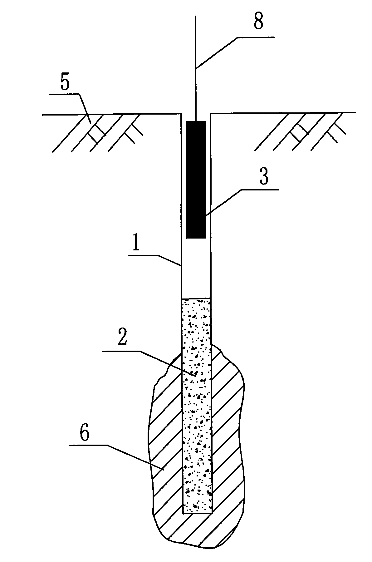 Water sealing method for civil engineering groundwork