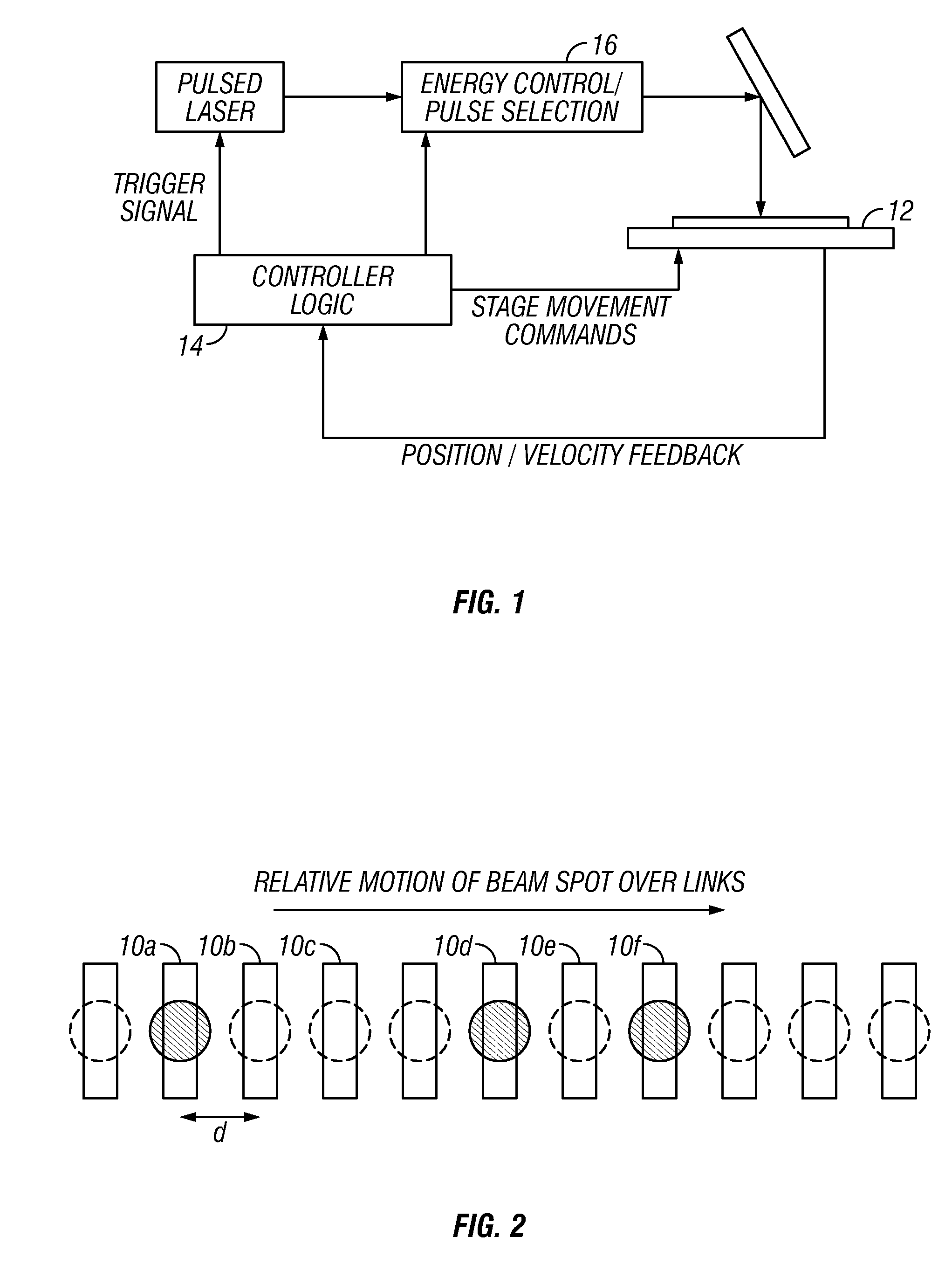 Link processing with high speed beam deflection